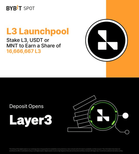 fireantcrypto/25935/6134187891648217263
