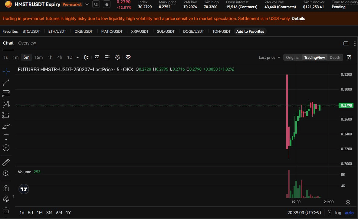 fireantcrypto/26021/6150147414594535083