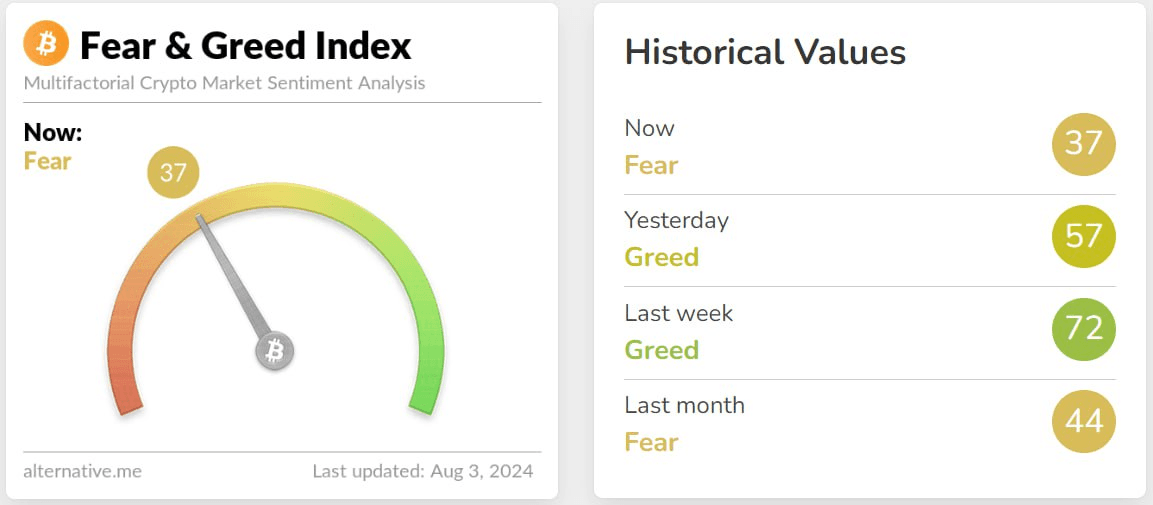 fireantcrypto/26063/6154645881735986506