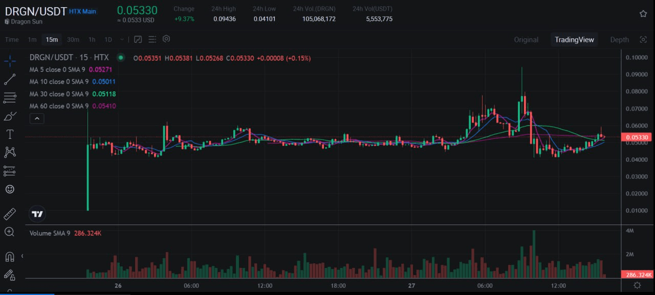 fireantcrypto/26474/6228895197585063063