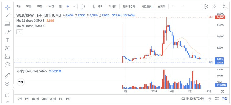 fireantcrypto/26517/6235632841631319645