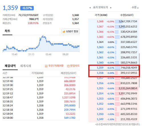 fireantcrypto/26532/6237499683526263755