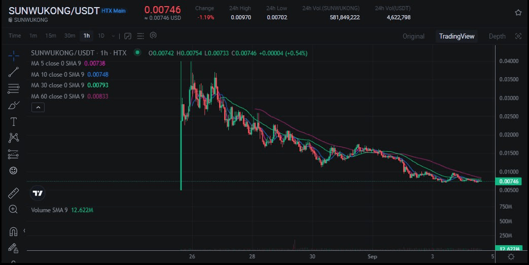 fireantcrypto/26595/6251221197798883738