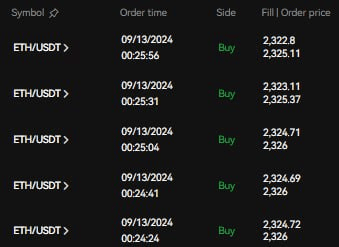 fireantcrypto/26743/6276142895857778299
