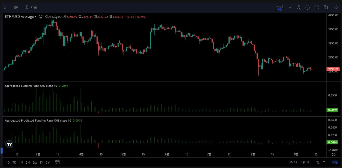 fireantcrypto/26746/6276142895857778304