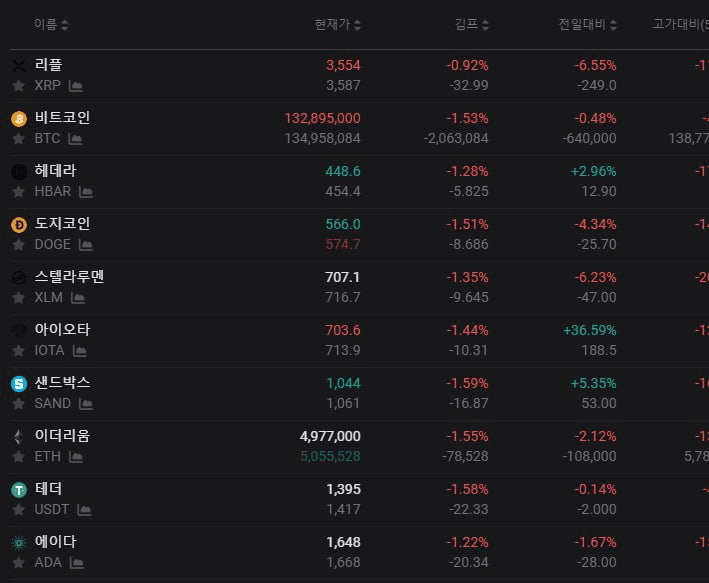 fireantcrypto/28661/6230868249726271186