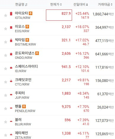 fireantcrypto/28667/6233116016565666273