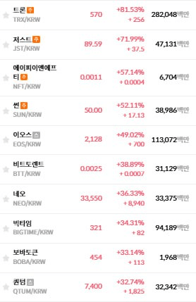 fireantcrypto/28668/6233116016565666272