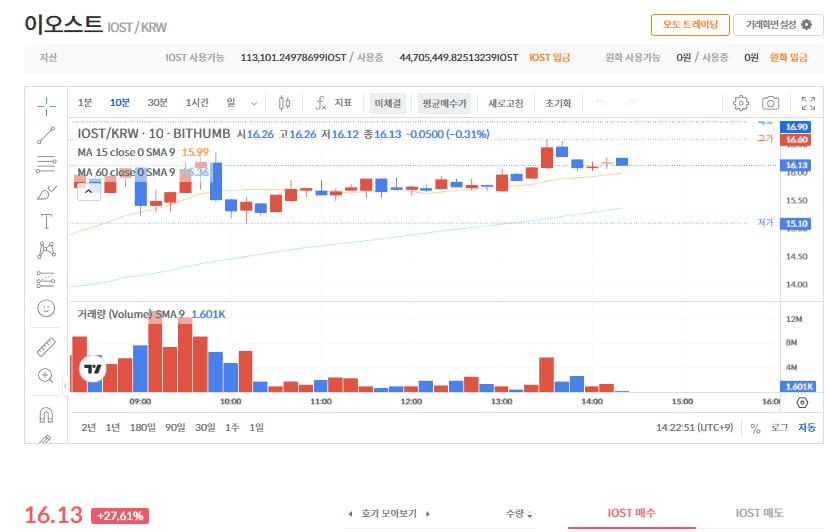 fireantcrypto/28669/6233117326530691488