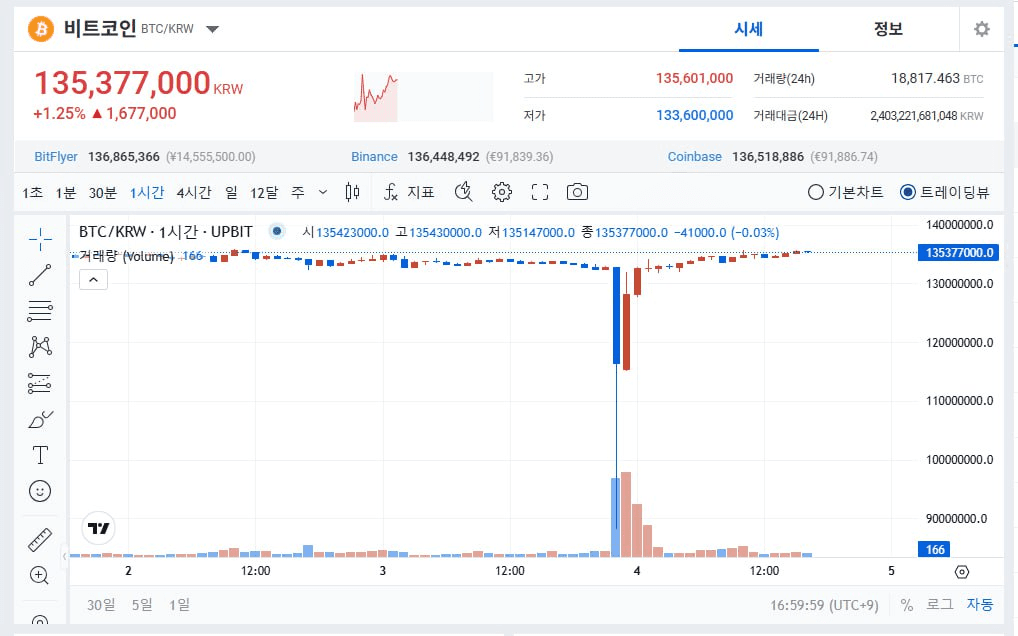 fireantcrypto/28678/6233116016565666465