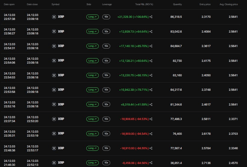 fireantcrypto/28679/6233249817681838832