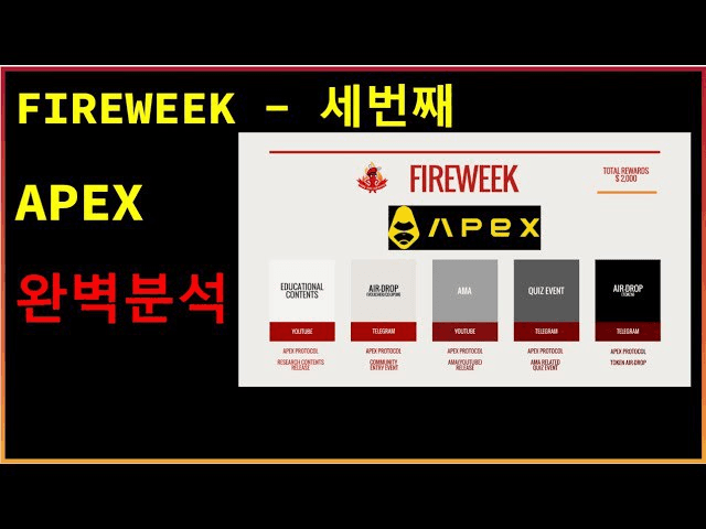 fireantcrypto/28864/5961953947822437918