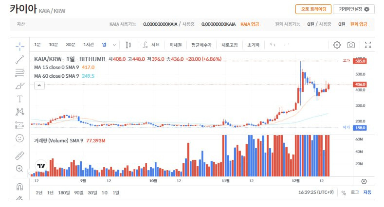 fireantcrypto/29061/6267210261530263585