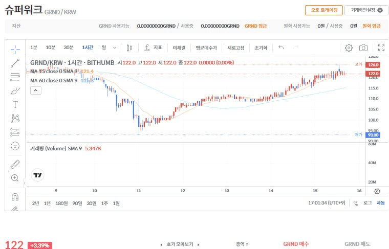 fireantcrypto/29065/6267210261530263608