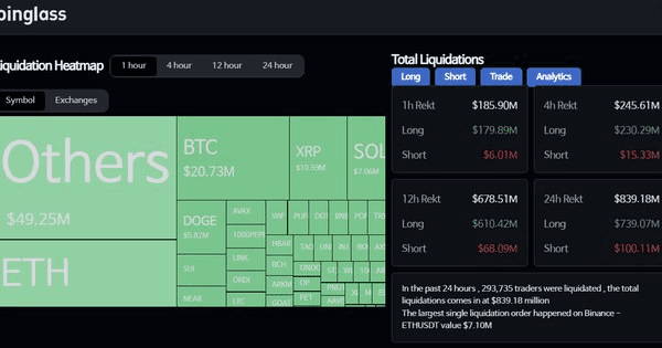fireantcrypto/29235/5989069656910051172