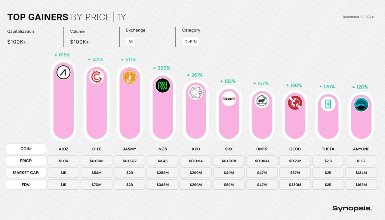 fireantcrypto/29292/6280449442385608870