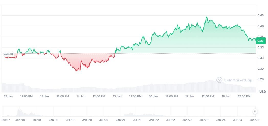fireantcrypto/30011/6080384101891820410