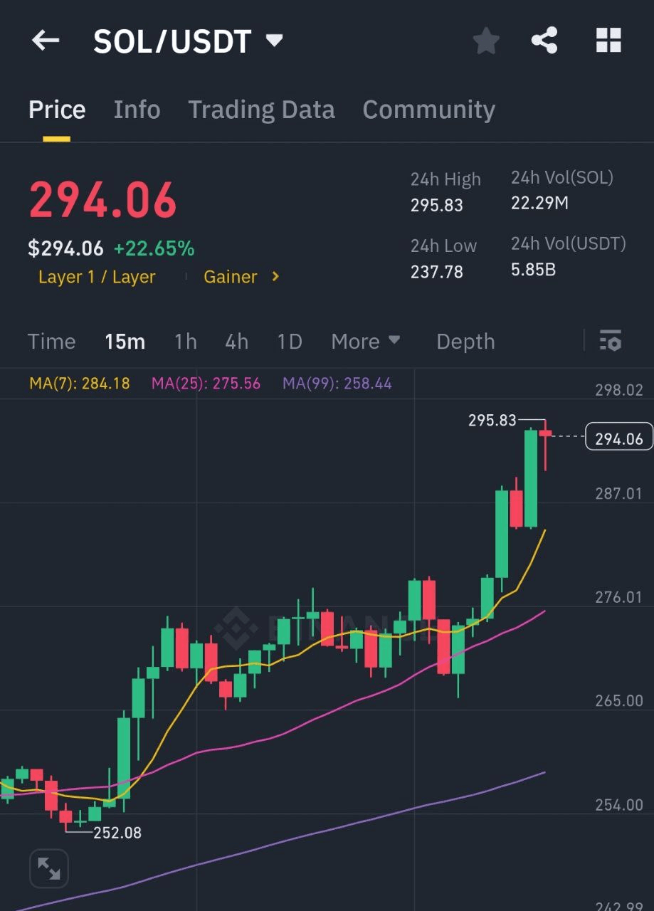 fireantcrypto/30066/6082131925948024553
