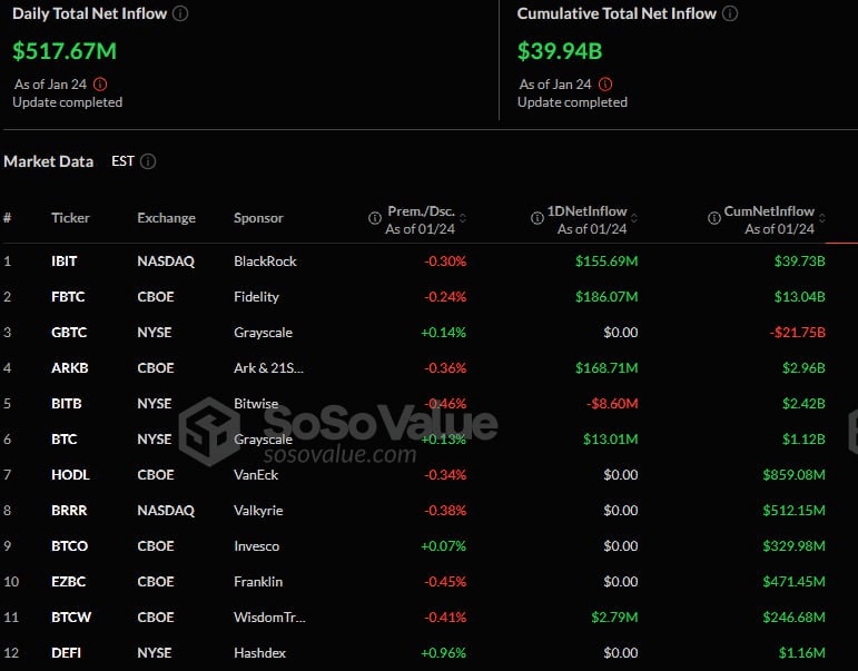 fireantcrypto/30277/6100605937497786170