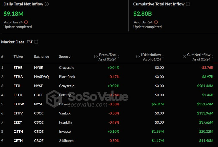 fireantcrypto/30278/6100605937497786171
