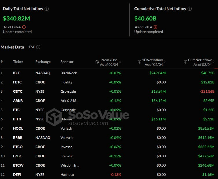 fireantcrypto/30633/6134253660482421324
