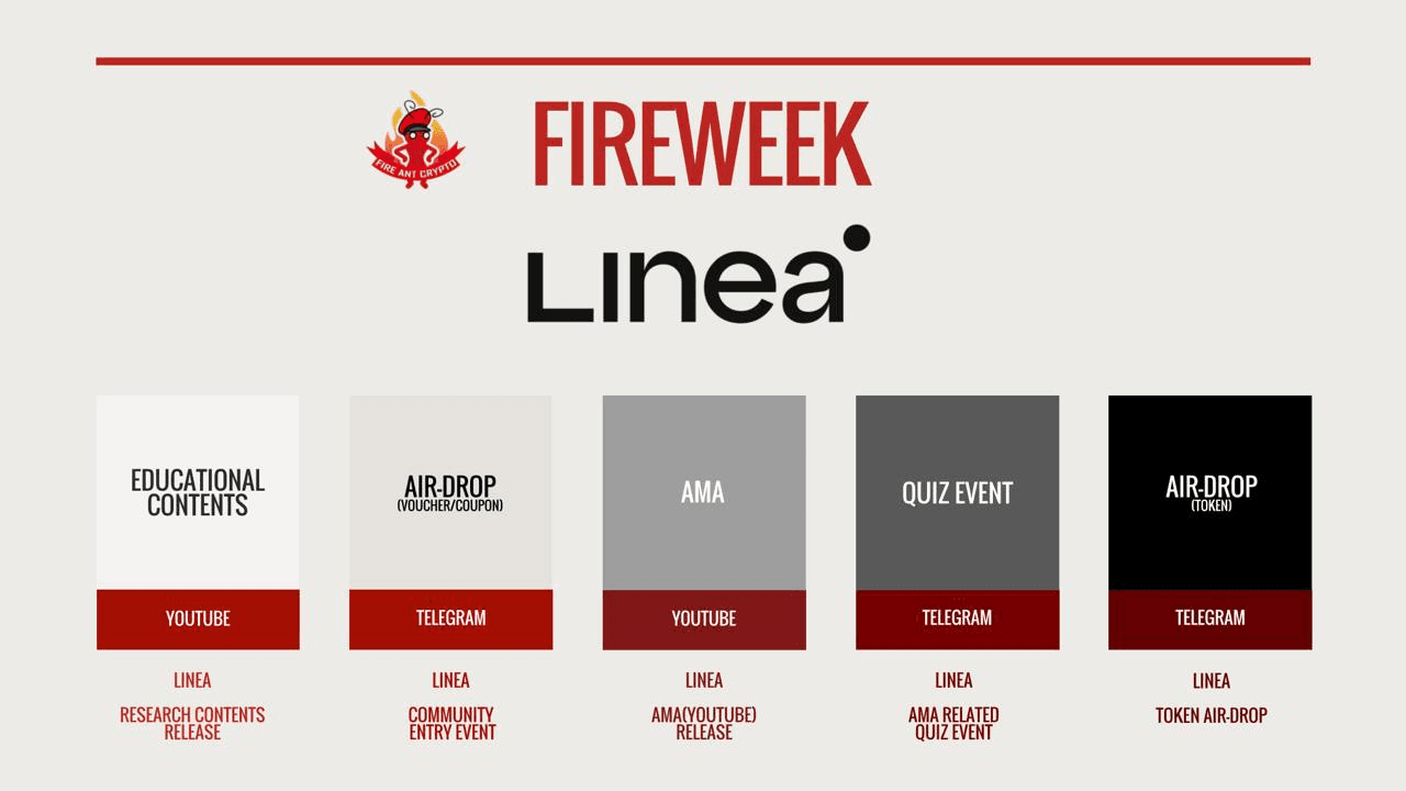 fireantcrypto/30883/6118401795186343823
