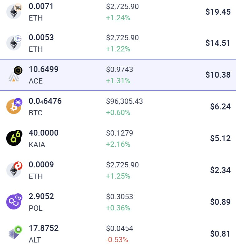 fireantcrypto/30958/6172482528728959189