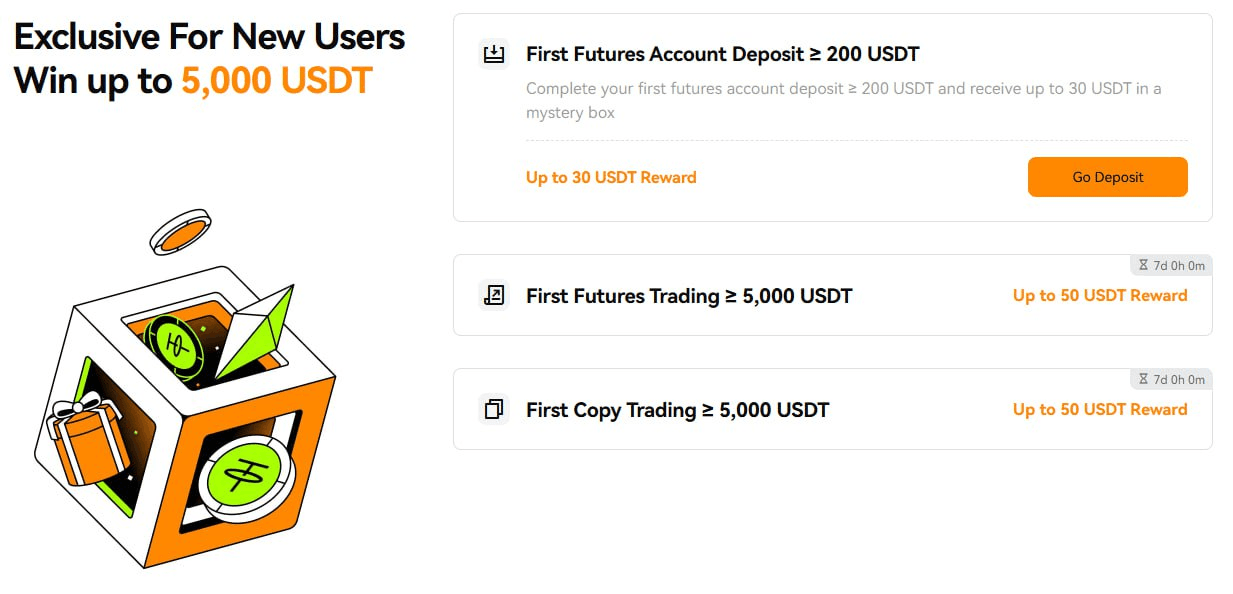 fireantcrypto/31733/6251251816620737607