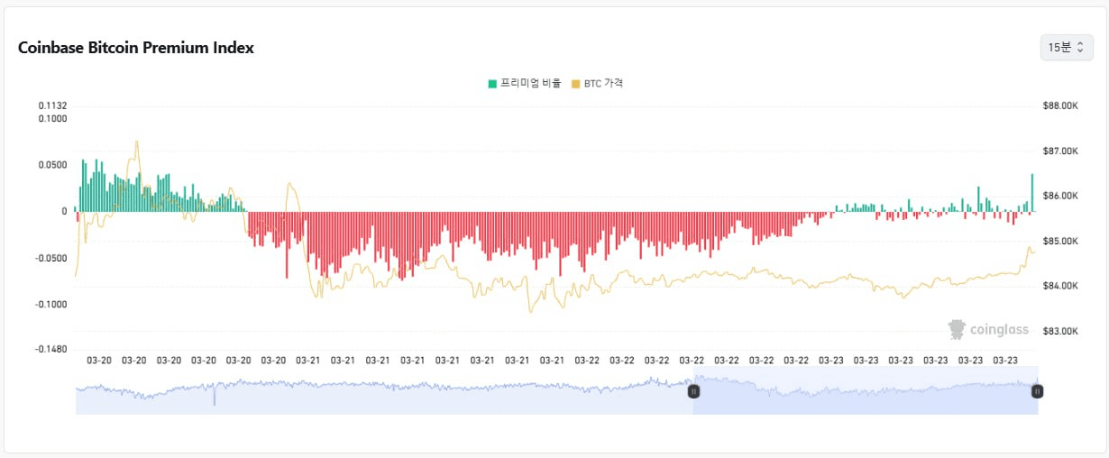 fireantcrypto/31913/6269459703406904391