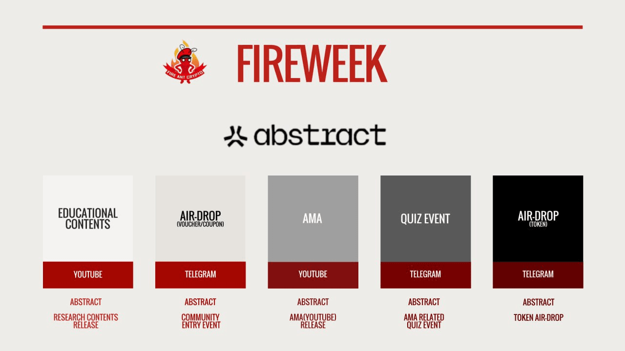 fireantcrypto/31914/6269459703406904395