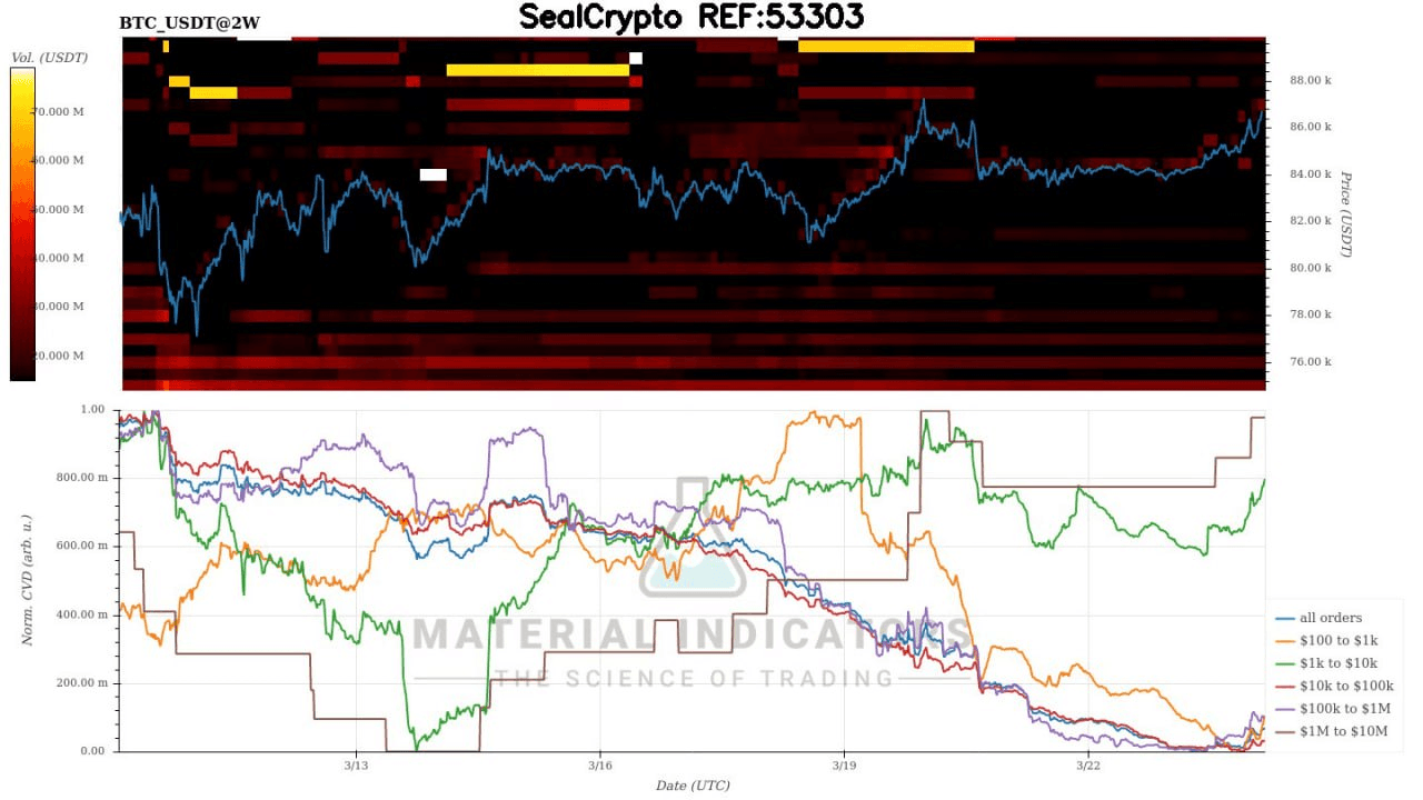fireantcrypto/31924/6271711503220590350