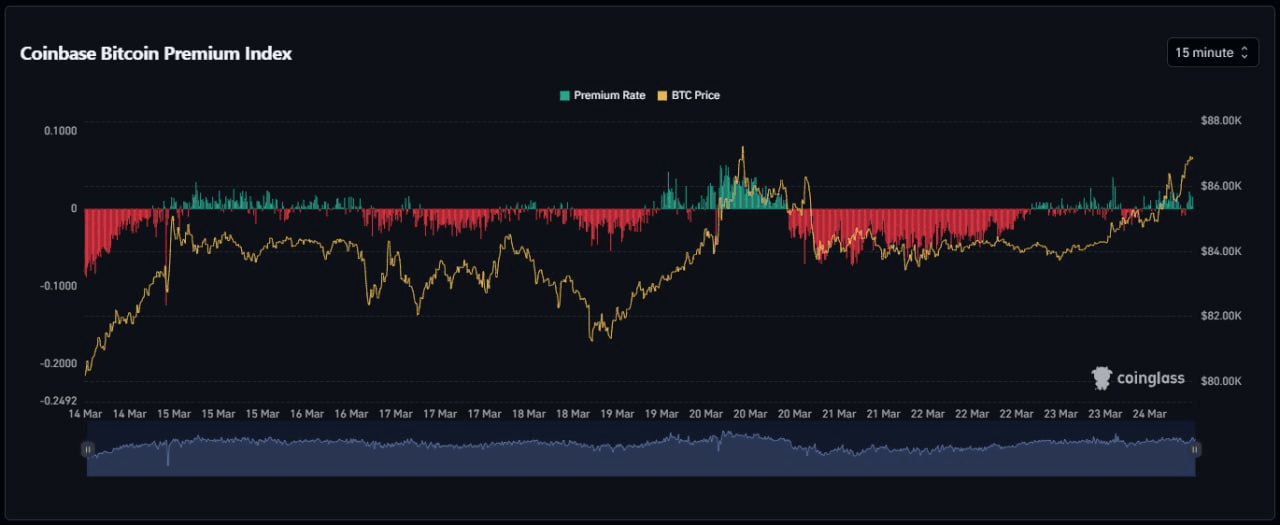 fireantcrypto/31926/6271711503220590381