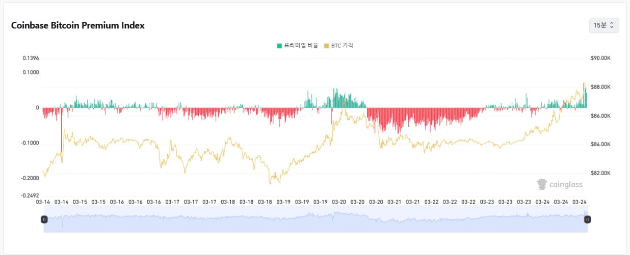 fireantcrypto/31962/6273963303034274136