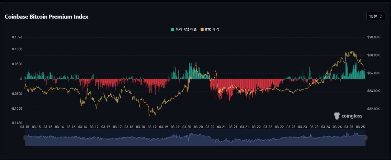 fireantcrypto/31983/6273515041592559529