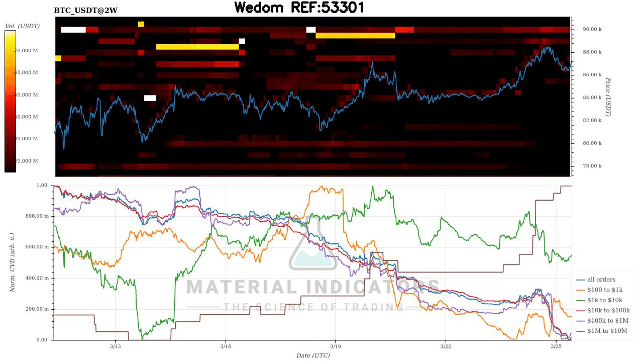 fireantcrypto/31993/6273515041592559699