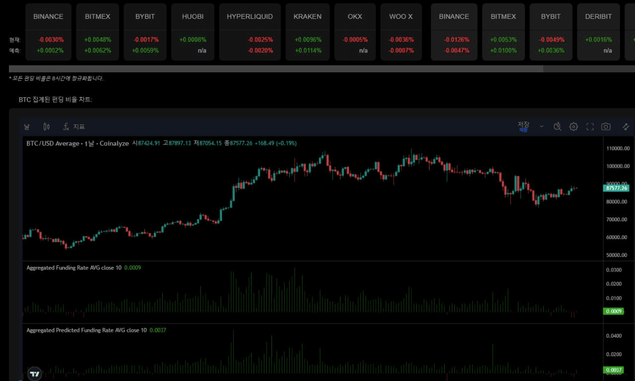 fireantcrypto/32015/6278103466824024706