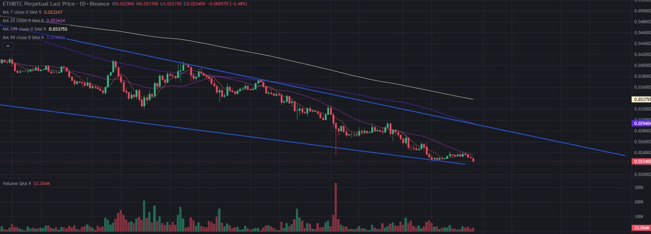 fireantcrypto/32098/6284865858471839815