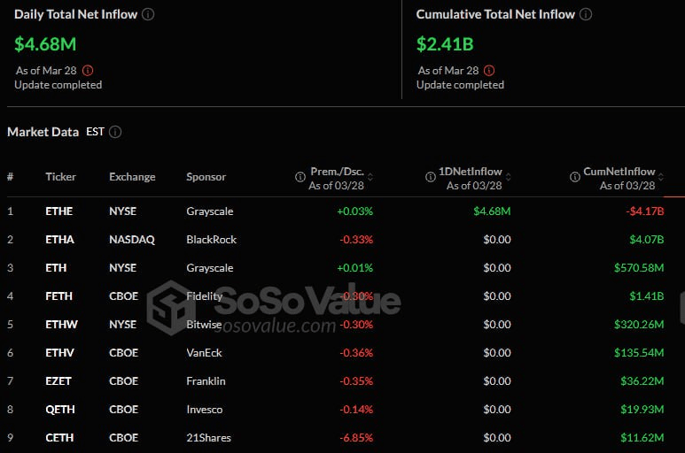 fireantcrypto/32125/6284951555954295377