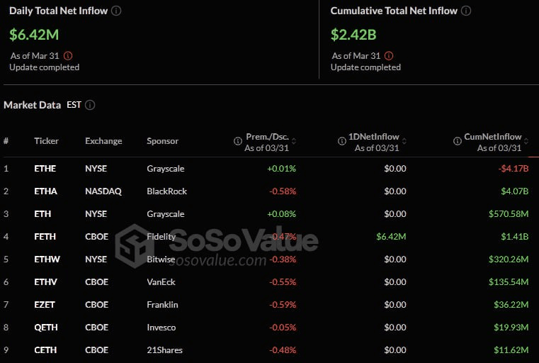 fireantcrypto/32233/6298754790569657849