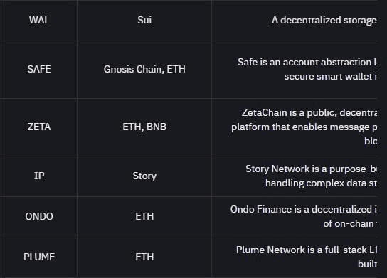 fireantcrypto/32246/6298754790569658244