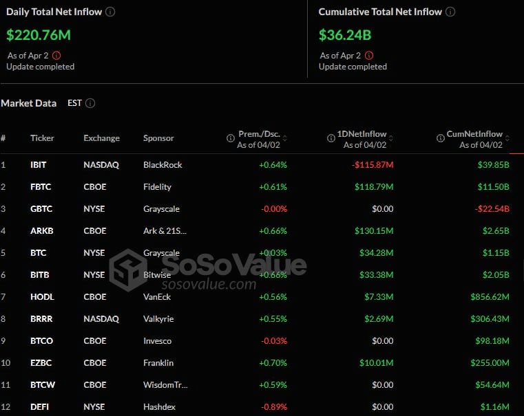 fireantcrypto/32258/6301006590383342915