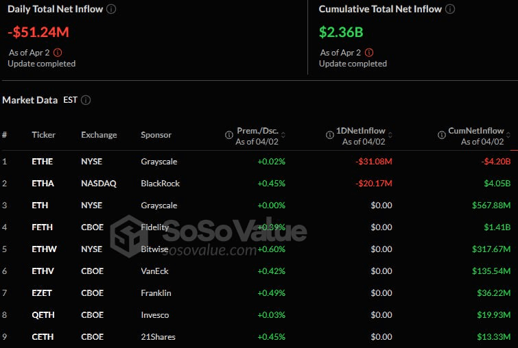 fireantcrypto/32259/6301006590383342914