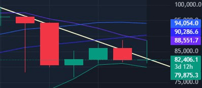 fireantcrypto/32282/6303215049682043277