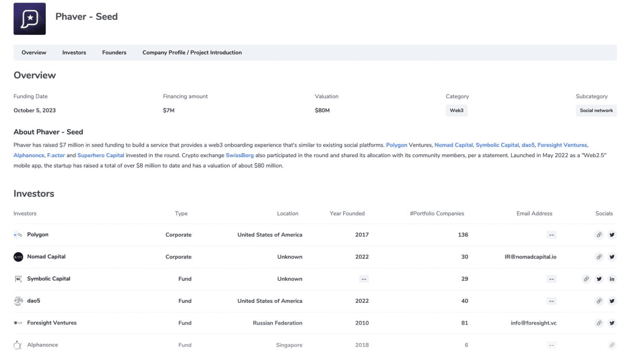 fireantcrypto/32333/6309987397064049542