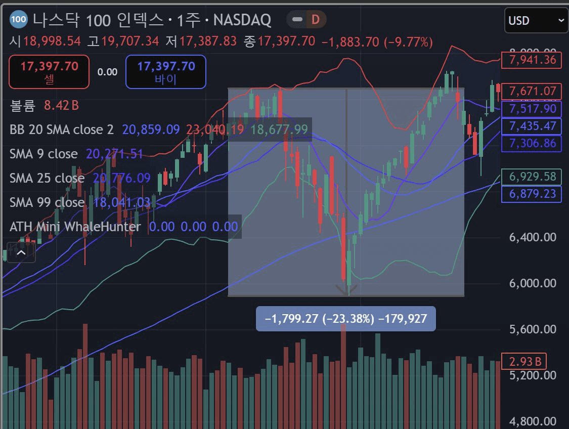 fireantcrypto/32341/6312239196877734858