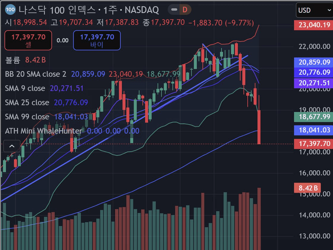 fireantcrypto/32342/6312239196877734859