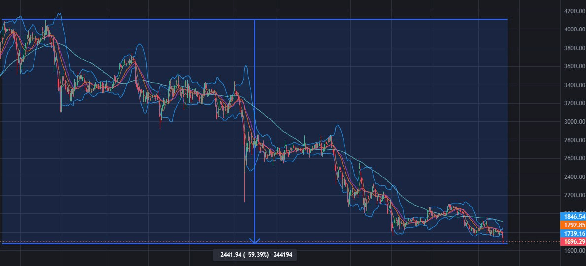 fireantcrypto/32349/6312239196877735308