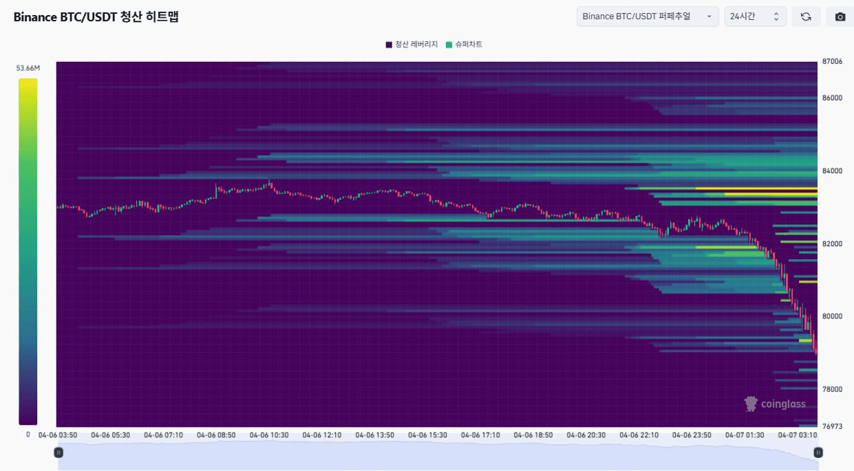 fireantcrypto/32357/6312239196877735331