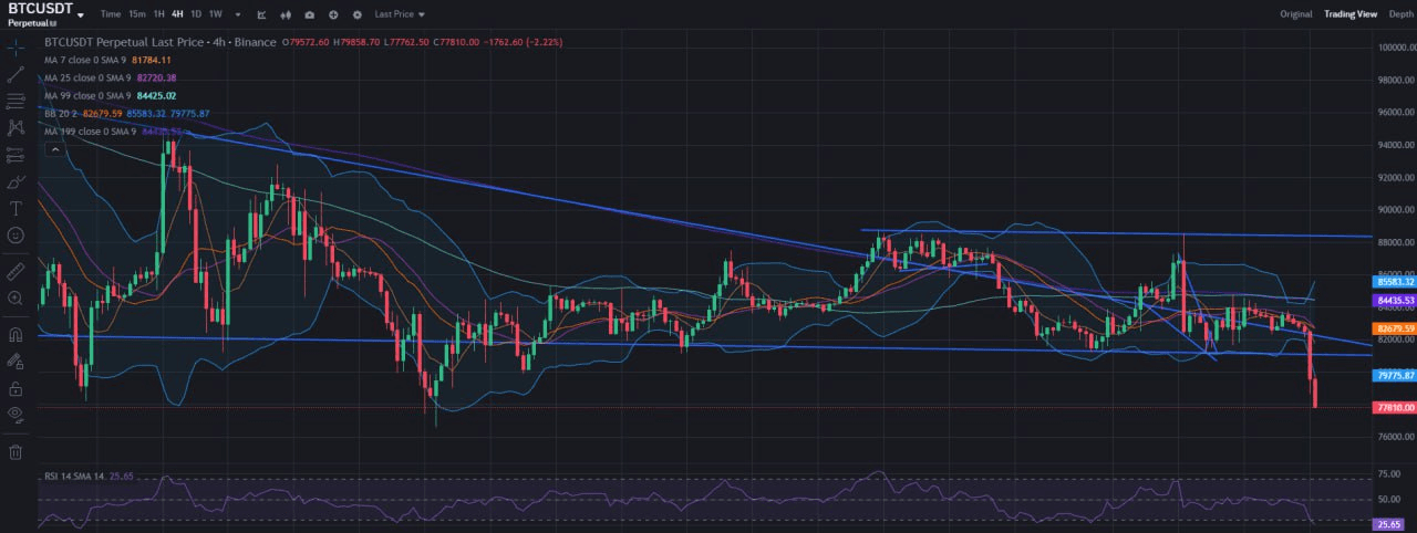 fireantcrypto/32359/6312239196877735419