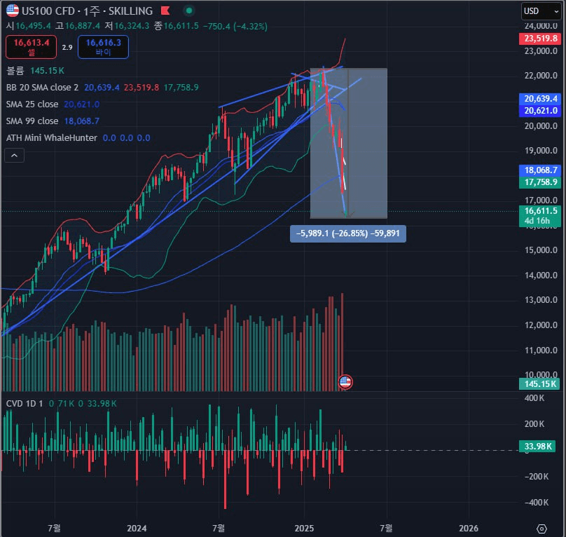 fireantcrypto/32380/6314490996691420208